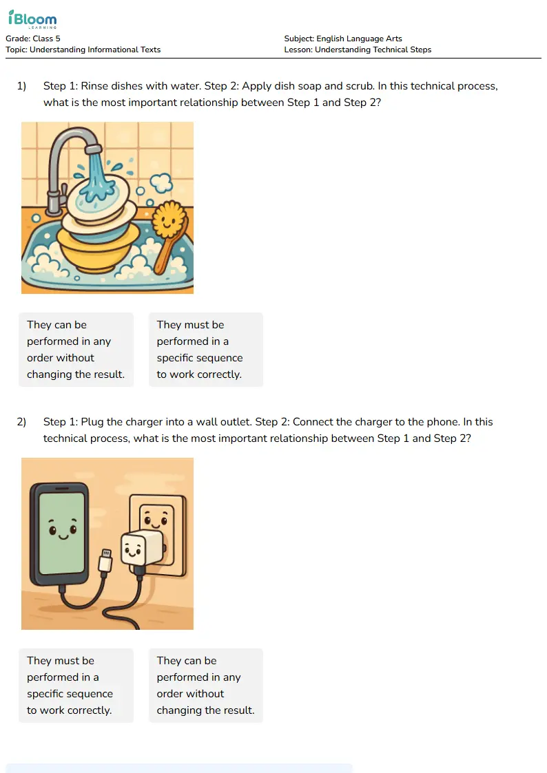 Free Understanding Technical Steps Worksheets for Class 5 | iBloom
