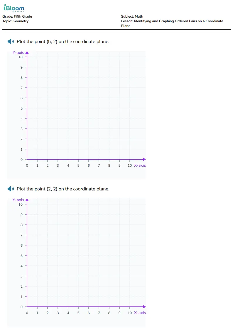 Free Identifying and Graphing Ordered Pairs on a Coordinate Plane Worksheets for Fifth Grade | iBloom