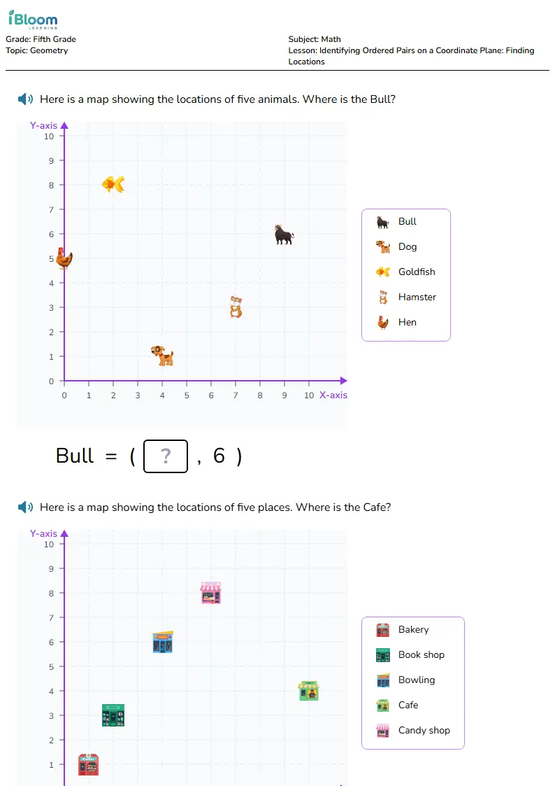 Free Identifying Ordered Pairs on a Coordinate Plane: Finding Locations Worksheets for Fifth Grade | iBloom