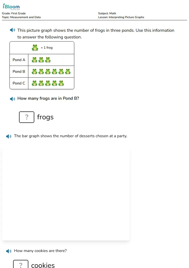 Free Interpreting Picture Graphs Worksheets for First Grade | iBloom