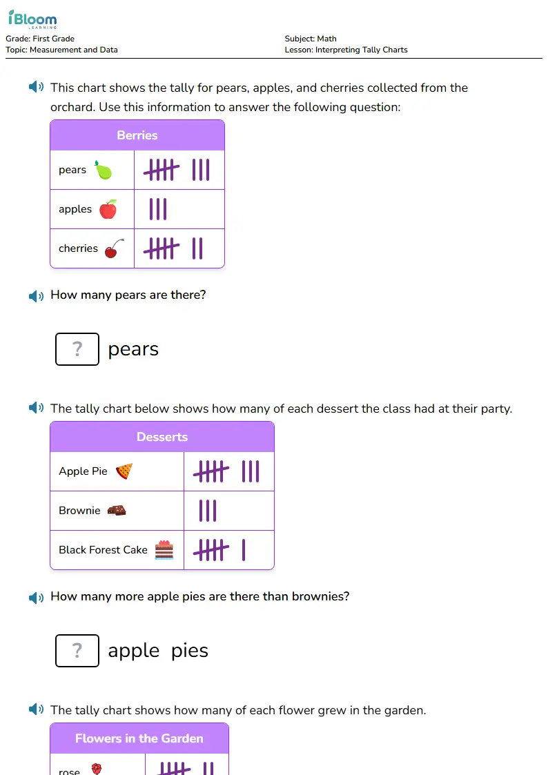 Free Interpreting Tally Charts Worksheets for First Grade | iBloom
