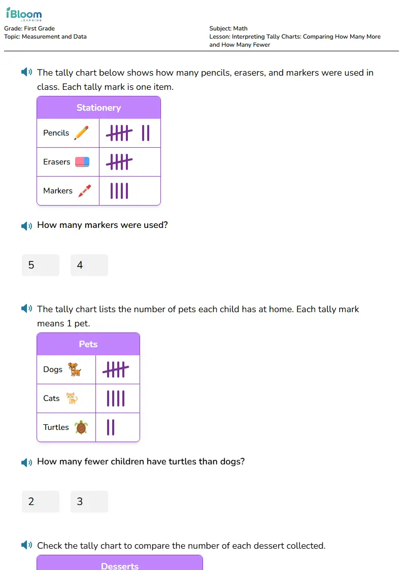 Free Interpreting Tally Charts: Comparing How Many More and How Many Fewer Worksheets for First Grade | iBloom