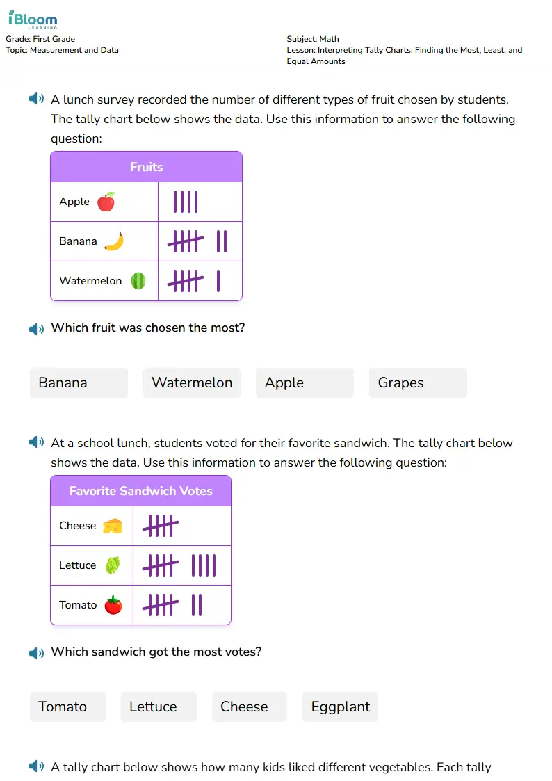 Free Interpreting Tally Charts: Finding the Most, Least, and Equal Amounts Worksheets for First Grade | iBloom