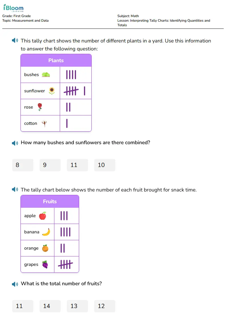 Free Interpreting Tally Charts: Identifying Quantities and Totals Worksheets for First Grade | iBloom