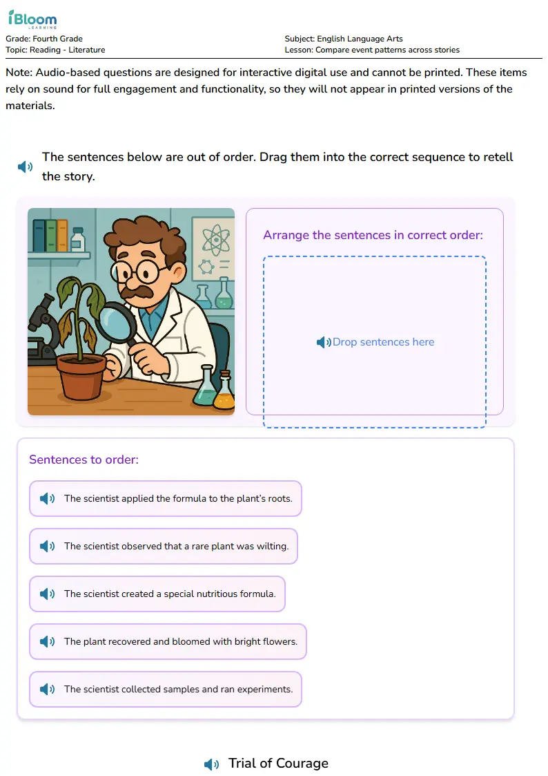 Free Compare event patterns across stories Worksheets for Fourth Grade