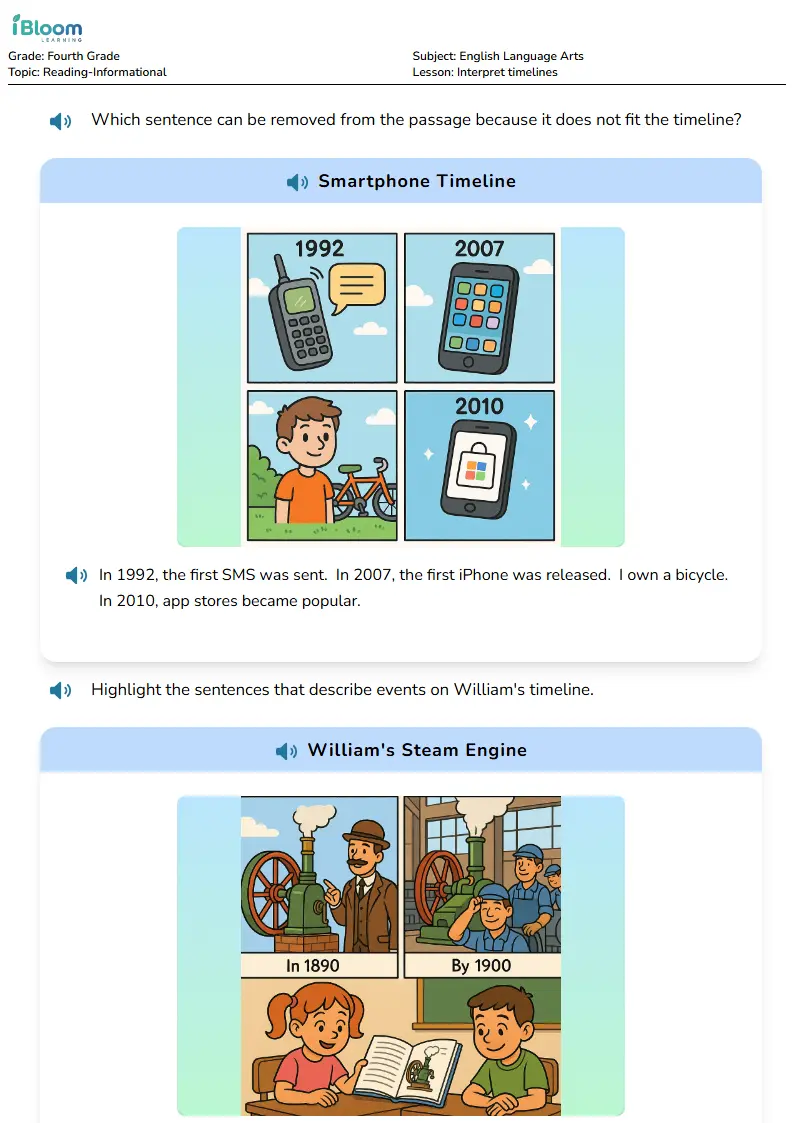 Free Interpret timelines Worksheets for Fourth Grade | iBloom