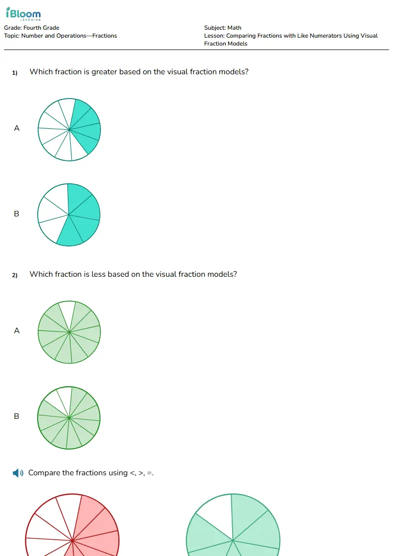 Free Comparing Fractions with Like Numerators Using Visual Fraction Models Worksheets for Grade 4