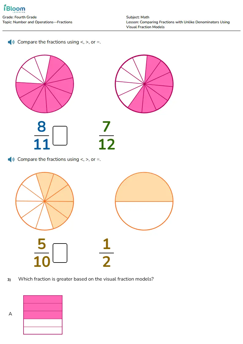 Comparing Ractions Visual Free Comparing Fractions with Unlike Denominators Using Visual Fraction ...