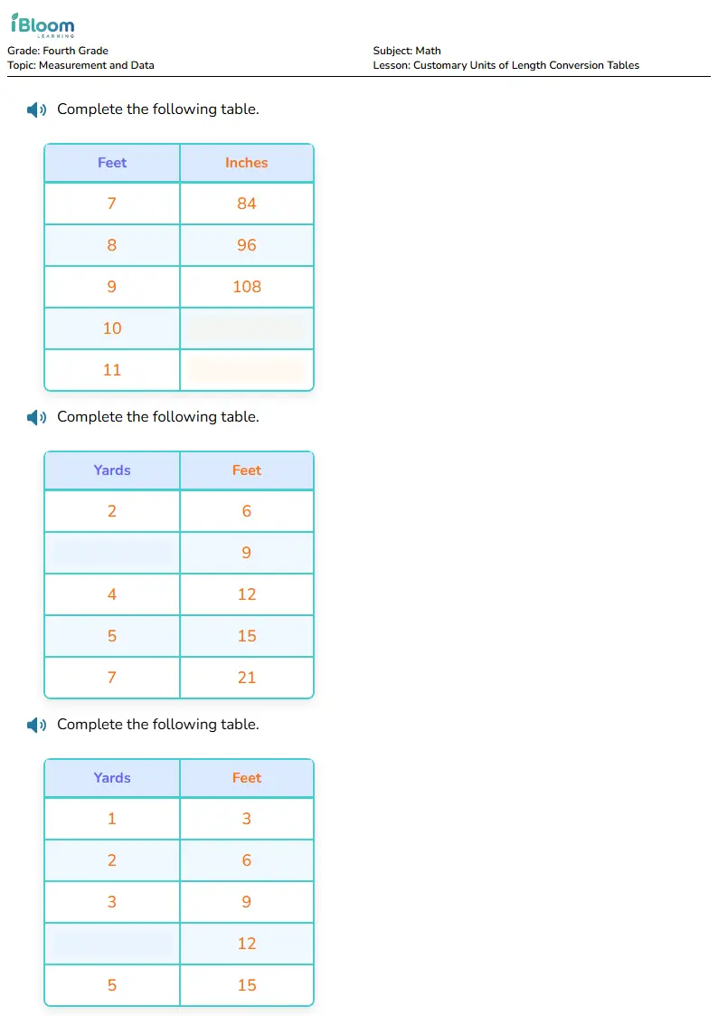 Free Customary Units of Length Conversion Tables Worksheets for Grade 4