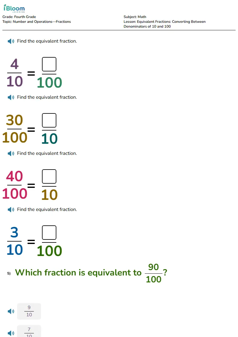 Free Equivalent Fractions: Converting Between Denominators of 10 and 100 Worksheets for Fourth Grade | iBloom