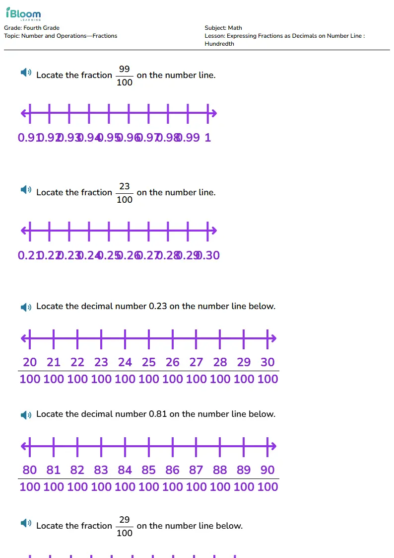 Free Expressing Fractions as Decimals on Number Line : Hundredth Worksheets for Fourth Grade | iBloom