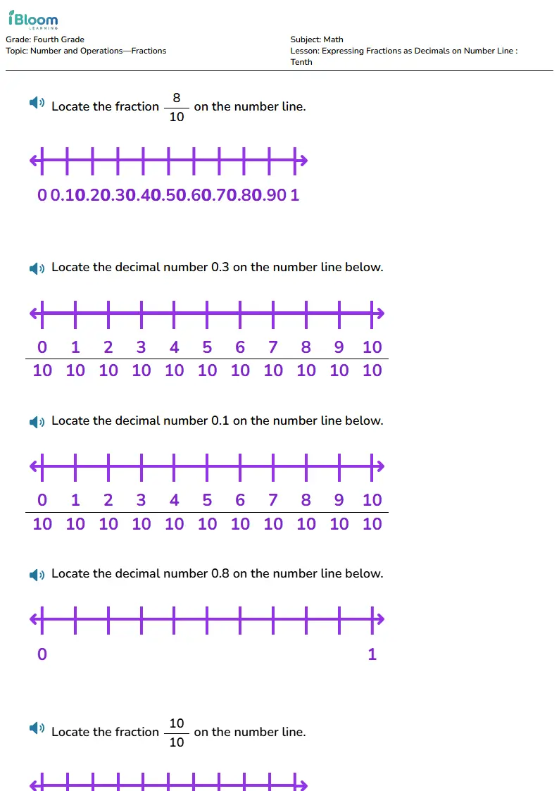 Free Expressing Fractions as Decimals on Number Line : Tenth Worksheets for Fourth Grade | iBloom
