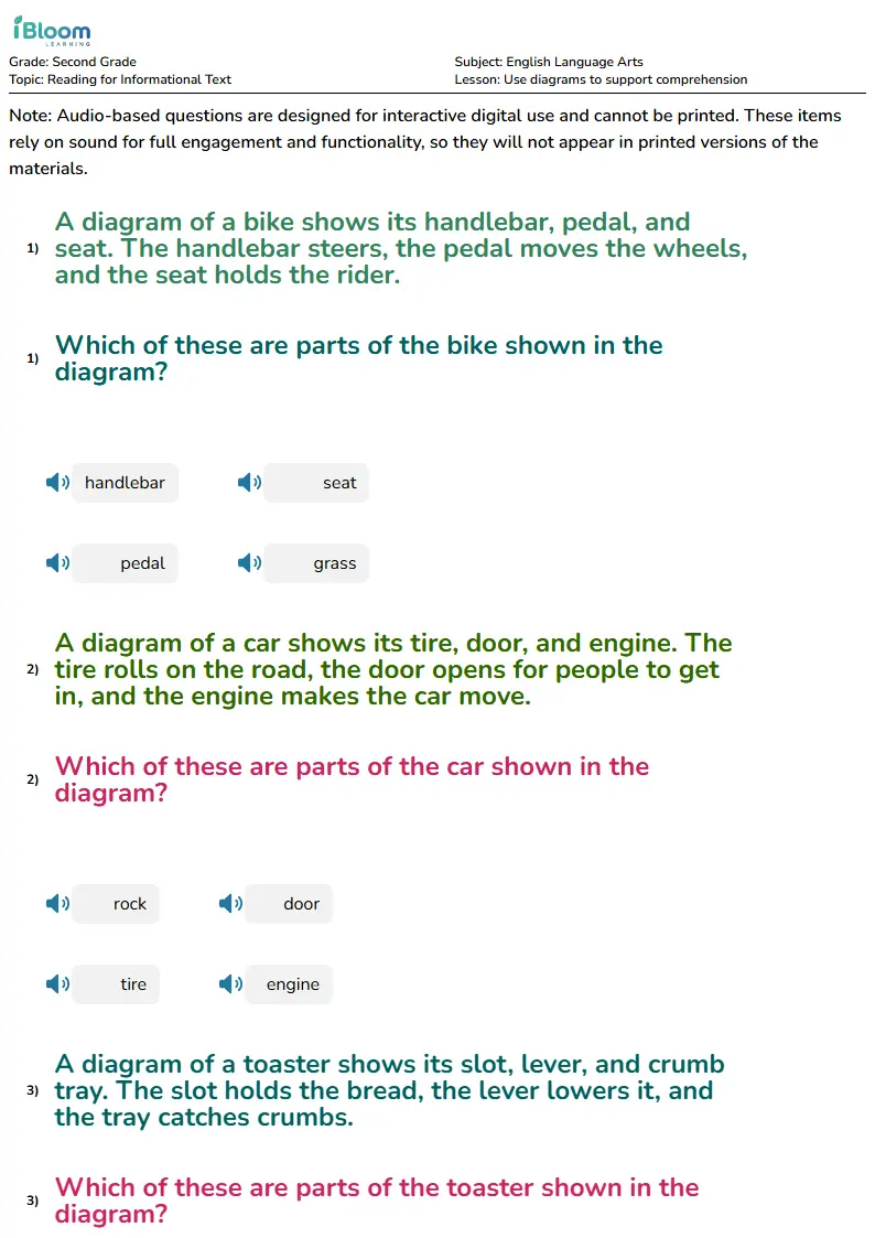 Free Use diagrams to support comprehension Worksheets for Second Grade | iBloom