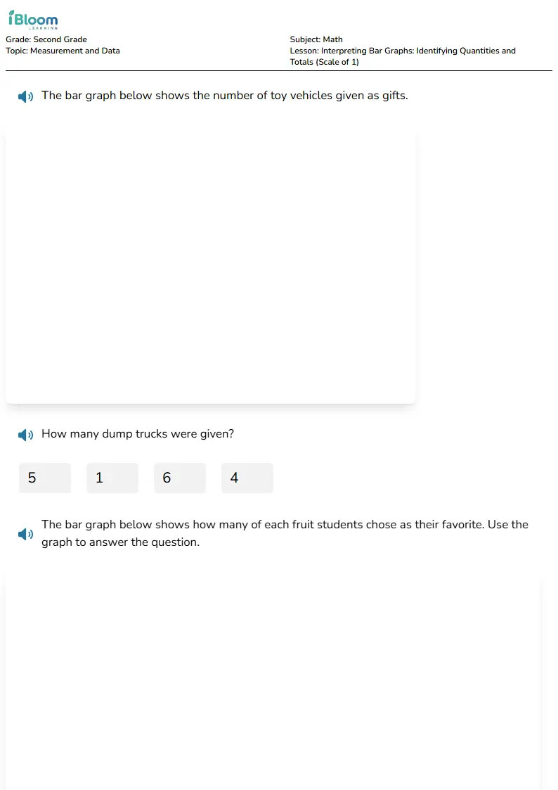 Free Interpreting Bar Graphs: Identifying Quantities and Totals (Scale of 1) Worksheets for Second Grade | iBloom