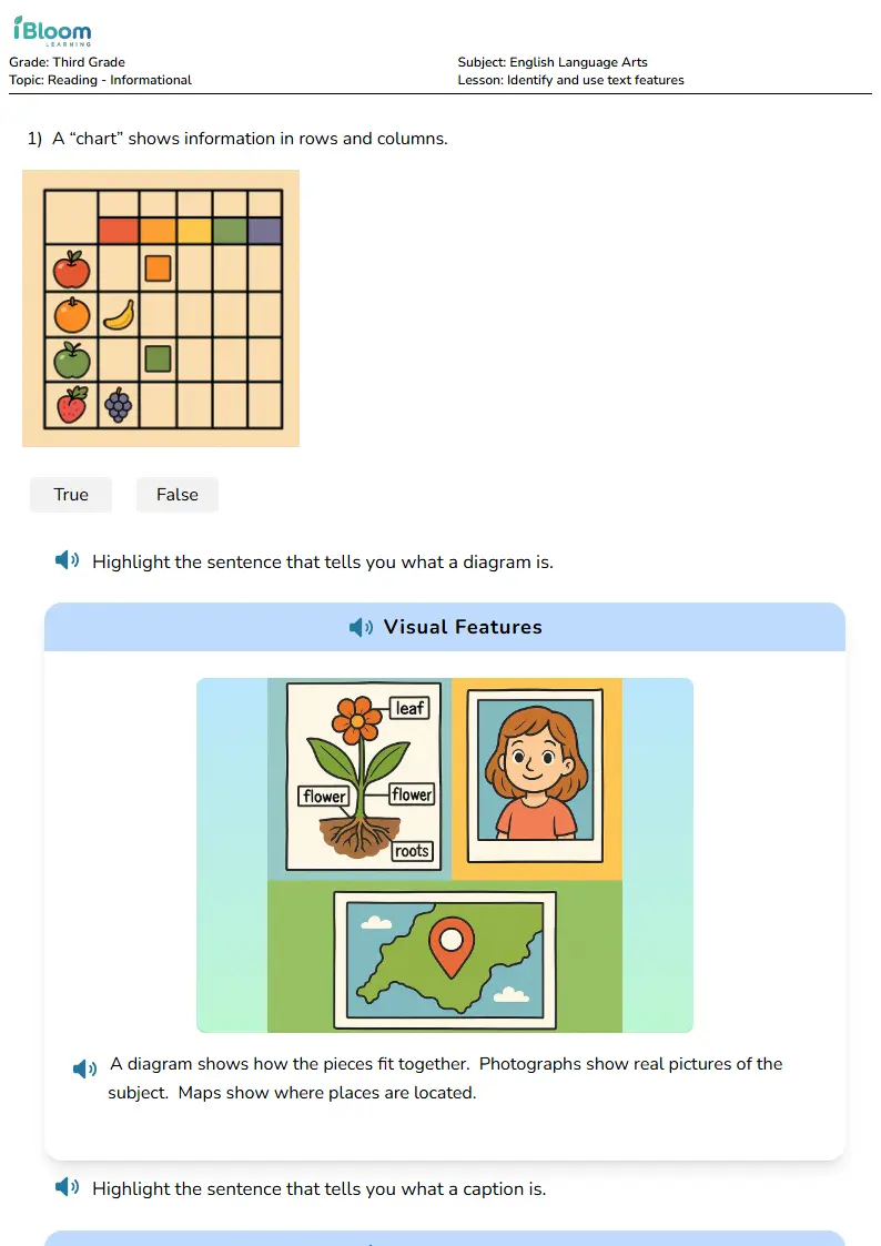 Free Identify and use text features Worksheets for Third Grade | iBloom
