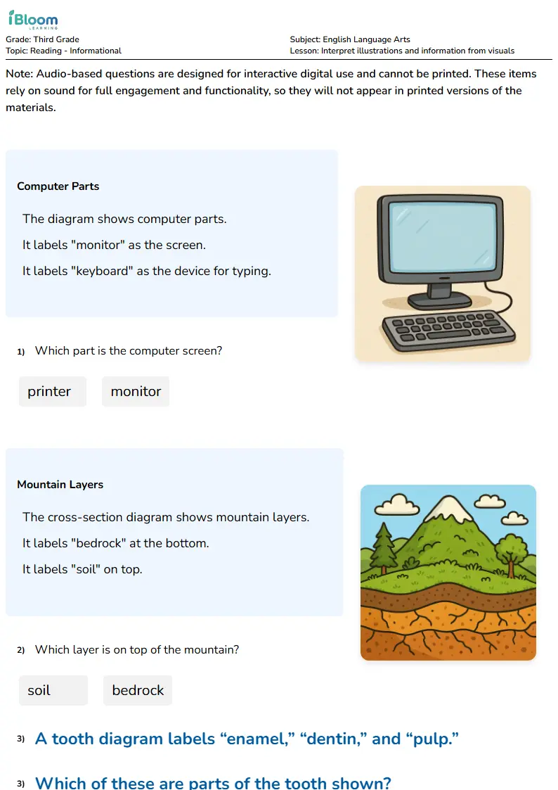 Free Interpret illustrations and information from visuals Worksheets for Third Grade | iBloom