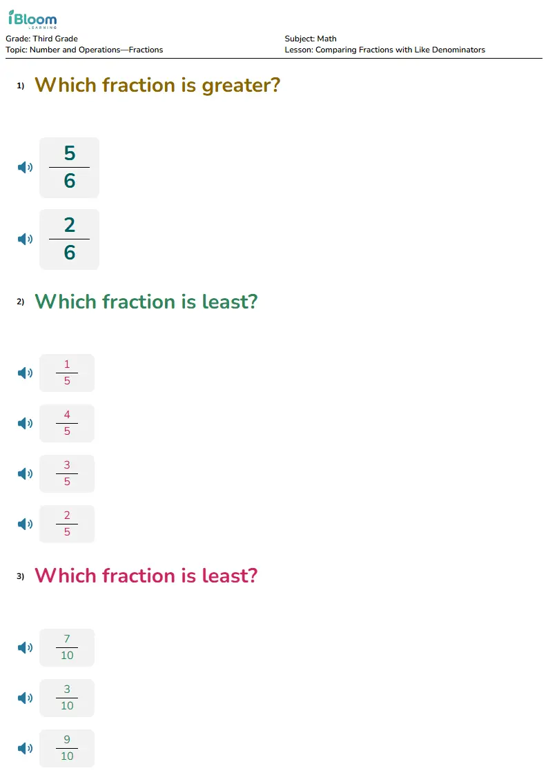 Free Comparing Fractions with Like Denominators Worksheets for Grade 3