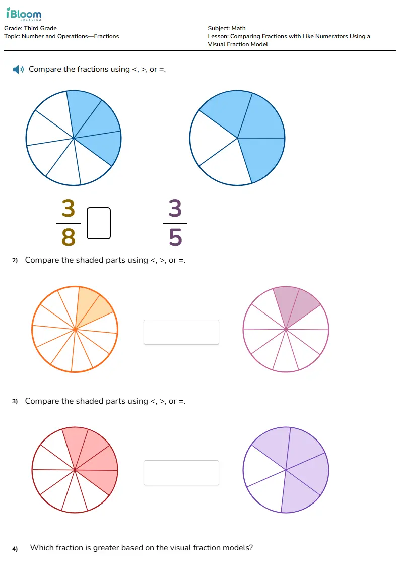 Free Comparing Fractions with Like Numerators Using a Visual Fraction Model Worksheets for Grade 3