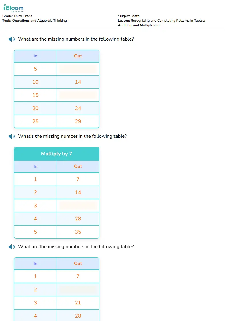 Free Recognizing and Completing Patterns in Tables: Addition, and ...