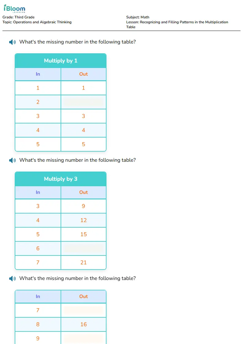 Free Recognizing and Filling Patterns in the Multiplication Table ...
